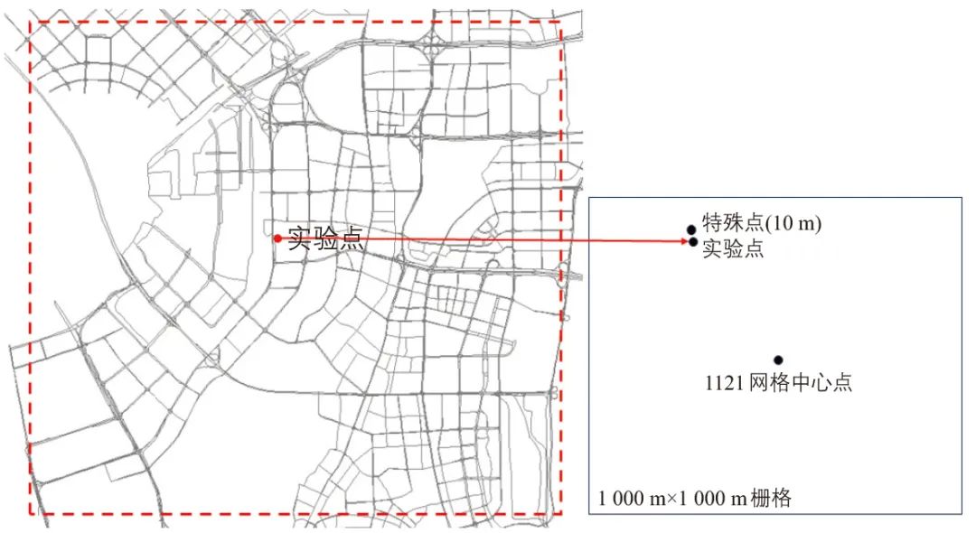 屈新明∣城市道路交通移动源排放核算与扩散方法 屈新明∣城市道路交通移动源排放核算与扩散方法