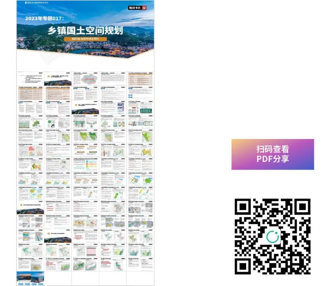 合集推荐:国土空间规划与详细规划专题推荐 合集推荐:国土空间规划与详细规划专题推荐