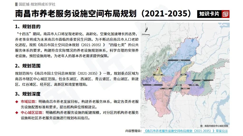专题总结:养老服务设施专项规划——相关文献及政策,市级、县级养老服务设施布局专项规划案例推荐 专题总结:养老服务设施专项规划——相关文献及政策,市级、县级养老服务设施布局专项规划案例推荐