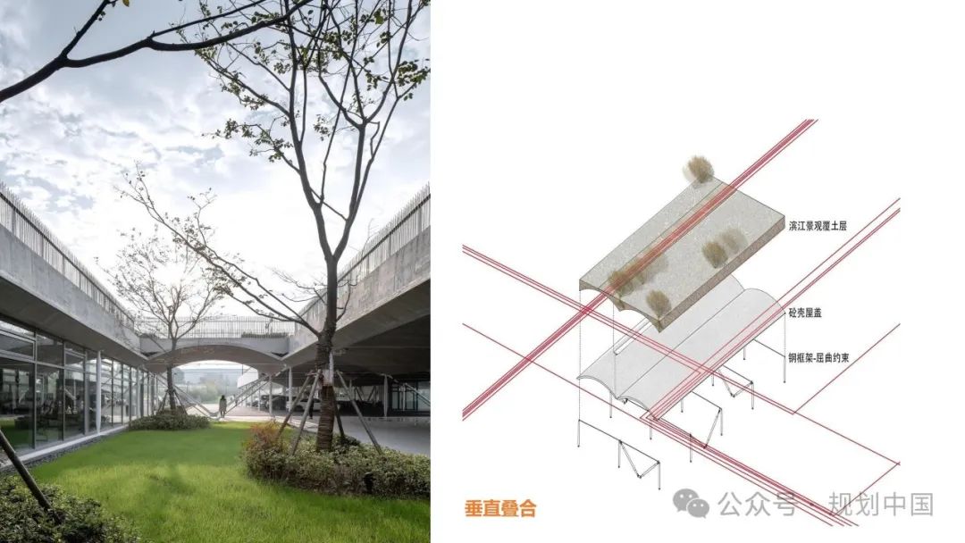 “场域基础设施”的理念与行动 “场域基础设施”的理念与行动