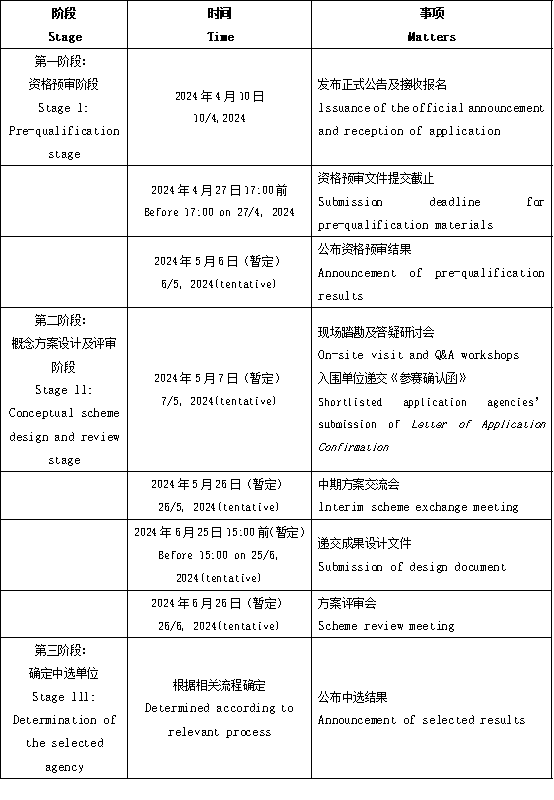金漪湖科技创新策源地概念方案国际征集公告