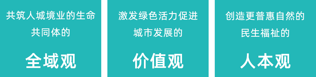 从自然向未来 ——深圳市坪山区公园城市建设规划 从自然向未来 ——深圳市坪山区公园城市建设规划