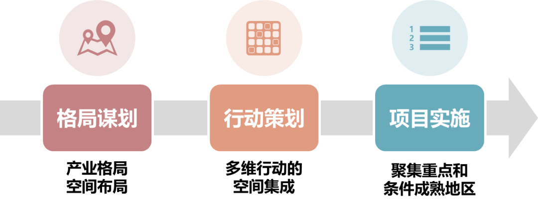 解密塘厦 丨 工业重镇的“土地突围” 解密塘厦 丨 工业重镇的“土地突围”