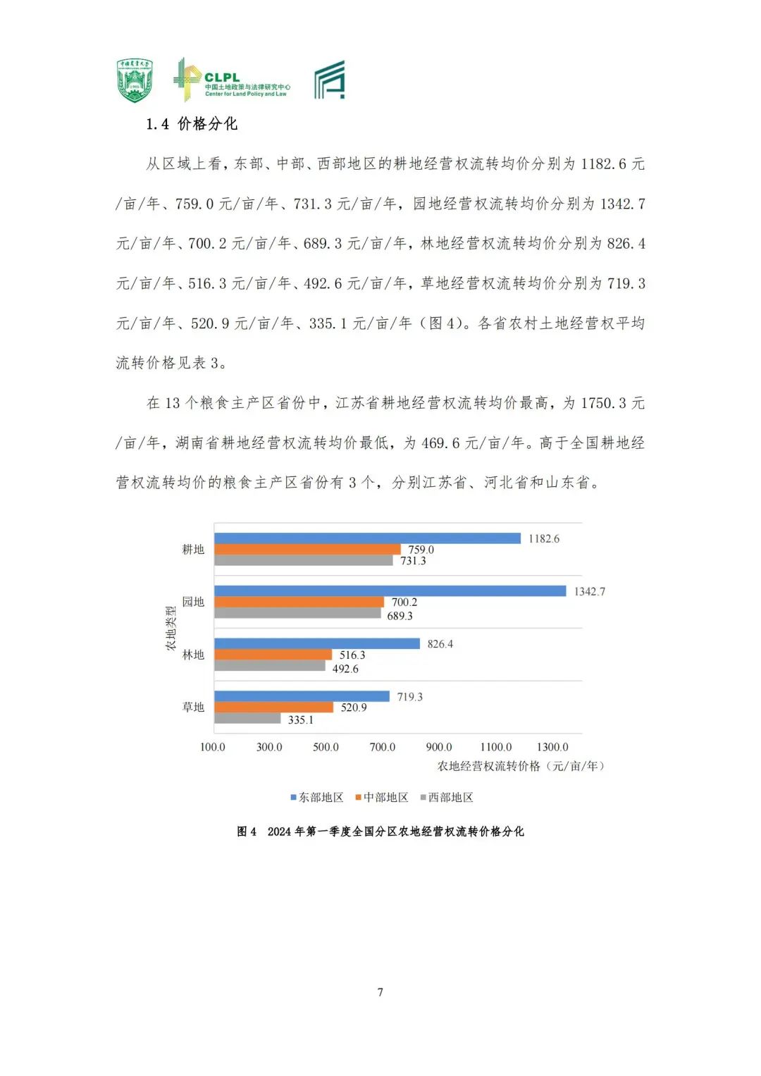 【农地市场洞察】农村土地经营权流转洞察（2024-S1）