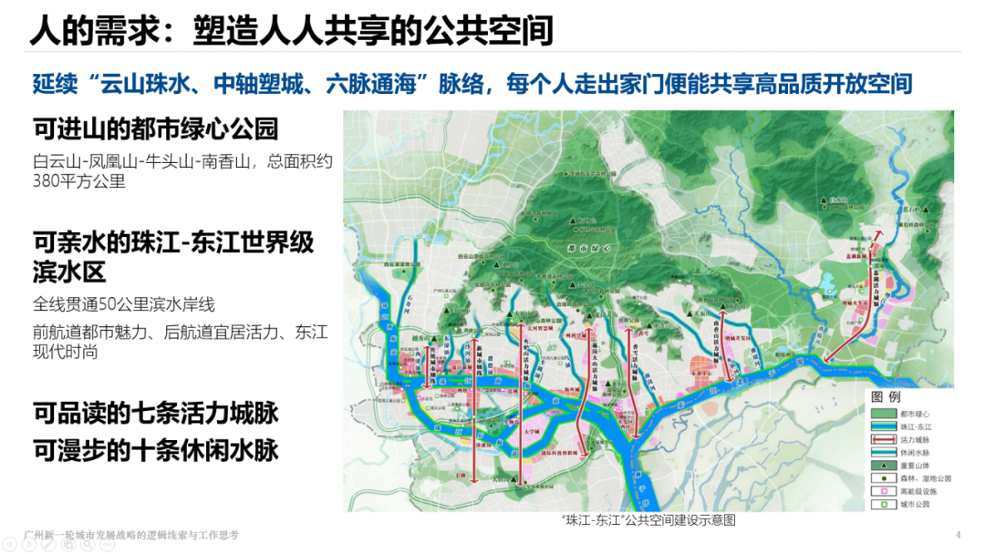 “人民城市，人民规划” | 第四届三院联合技术交流现场报道（上）