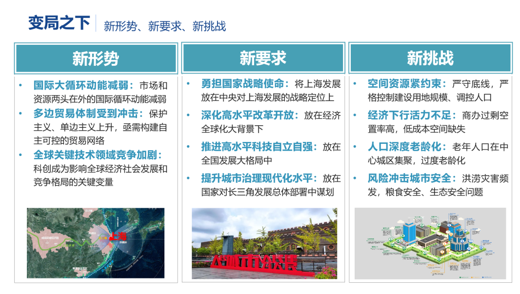 “人民城市，人民规划” | 第四届三院联合技术交流现场报道（上）