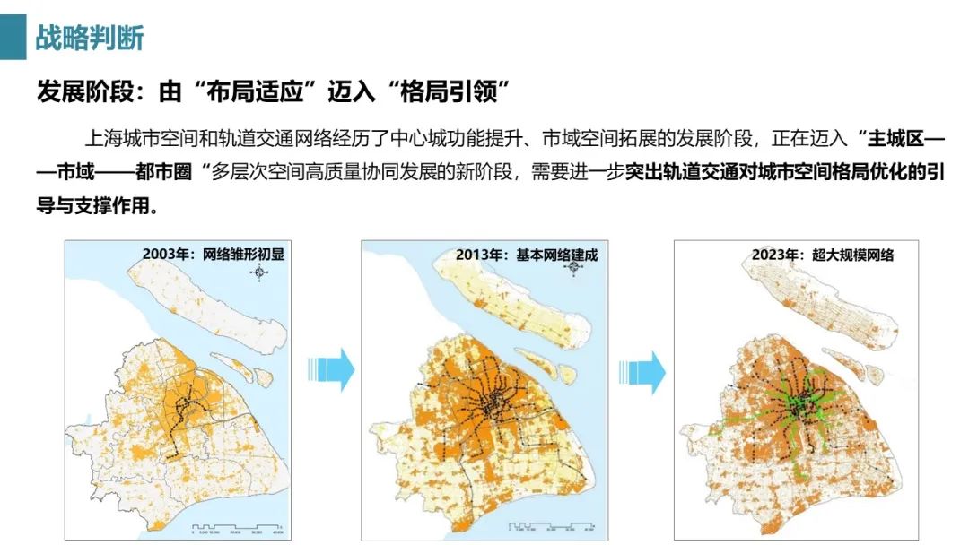 “人民城市，人民规划” | 第四届三院联合技术交流现场报道（下）