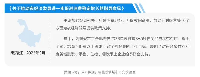 345家国家级夜间文化和旅游消费集聚区复盘解析 345家国家级夜间文化和旅游消费集聚区复盘解析