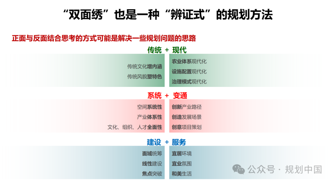 2023年度中规院学术交流会第三天——科学态度、自由思想、创新精神、务实作风