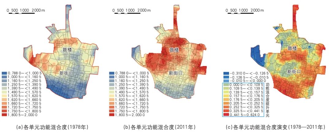 【文章导读】旧城中心区土地混合利用优化的调控路径审视——应对“非均衡发展”现象的南京案例思考 【文章导读】旧城中心区土地混合利用优化的调控路径审视——应对“非均衡发展”现象的南京案例思考