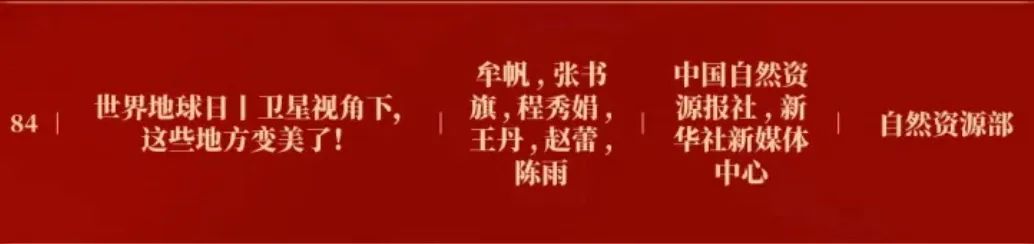 祝贺！中国自然资源报社一作品入选2023中国正能量网络精品