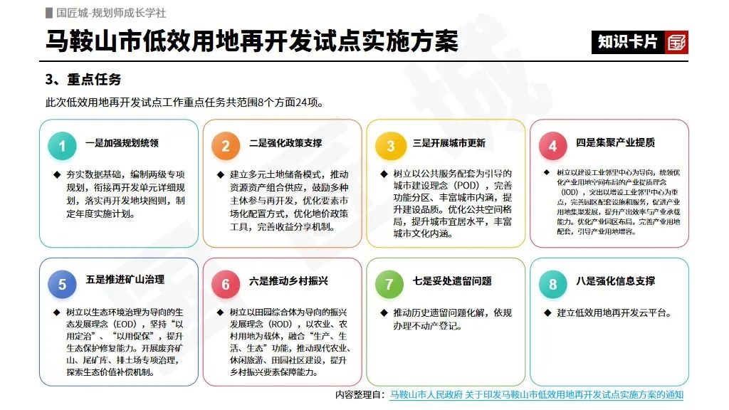 专题总结:低效用地再开发——试点实施方案、低效用地认定标准及专项规划案例推荐 专题总结:低效用地再开发——试点实施方案、低效用地认定标准及专项规划案例推荐