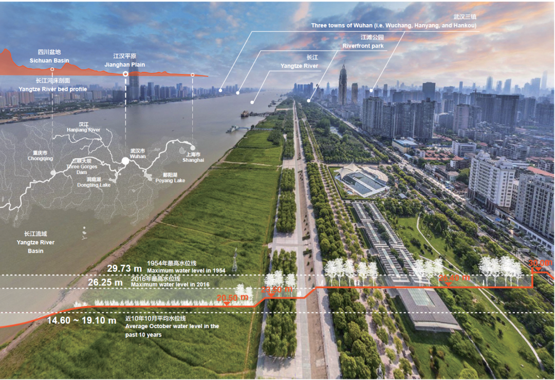 彭翀:建设韧性的城市与区域 彭翀:建设韧性的城市与区域