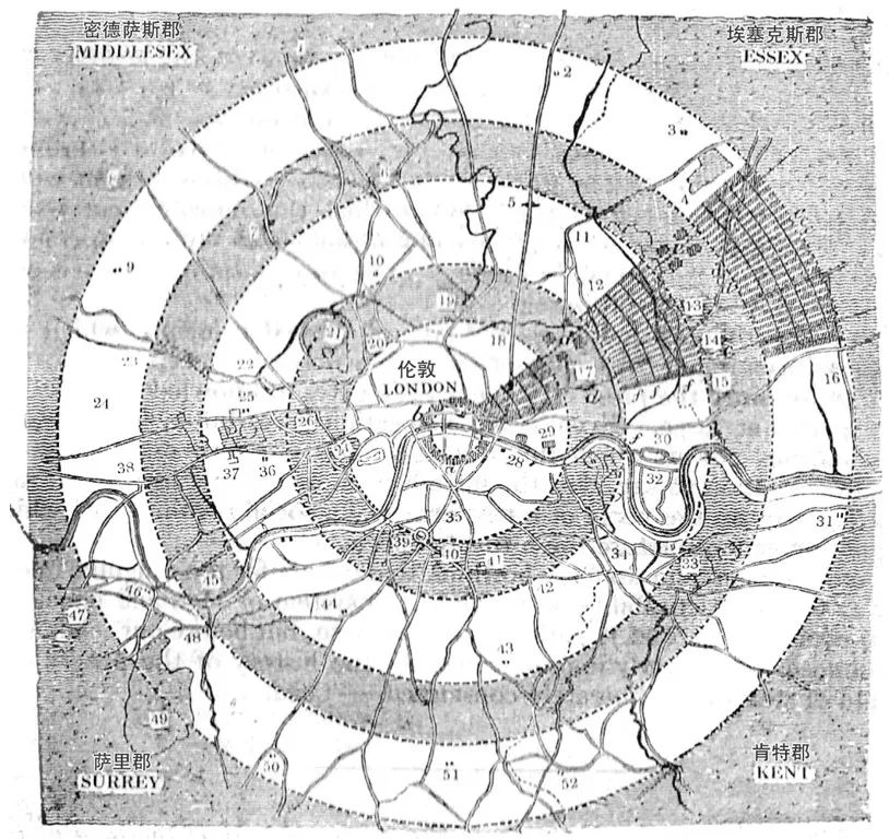 期刊精粹 | 绿楔思想的当代内涵——哥本哈根手指规划再研究【抢先版】