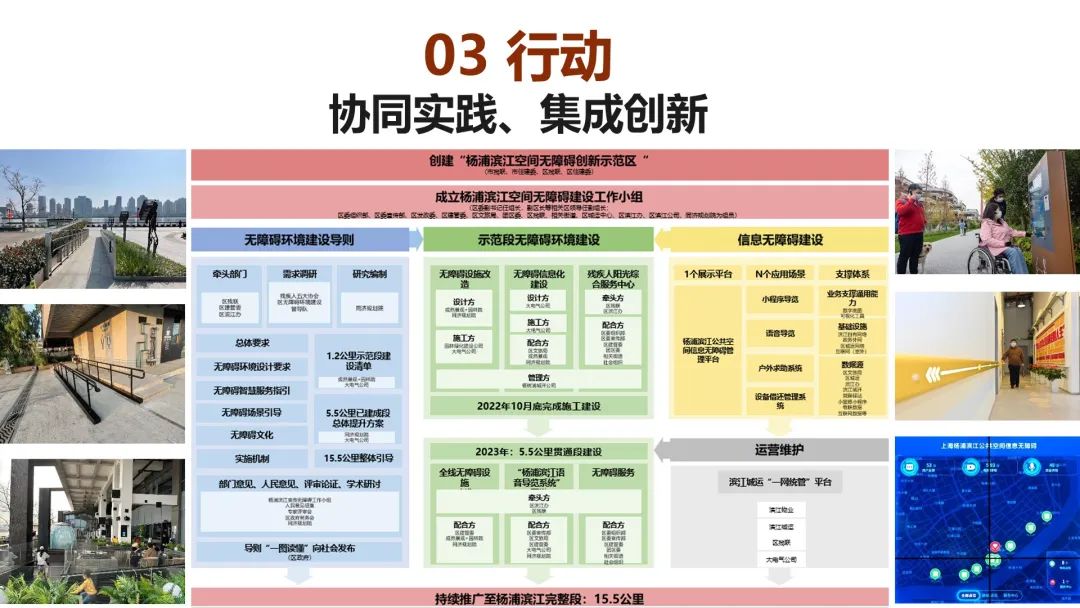 “人民城市，人民规划” | 第四届三院联合技术交流现场报道（上）