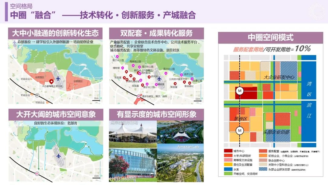“人民城市，人民规划” | 第四届三院联合技术交流现场报道（下）