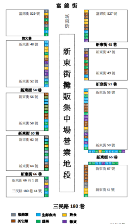 【农贸市场】中国台湾农贸市场大比拼 【农贸市场】中国台湾农贸市场大比拼