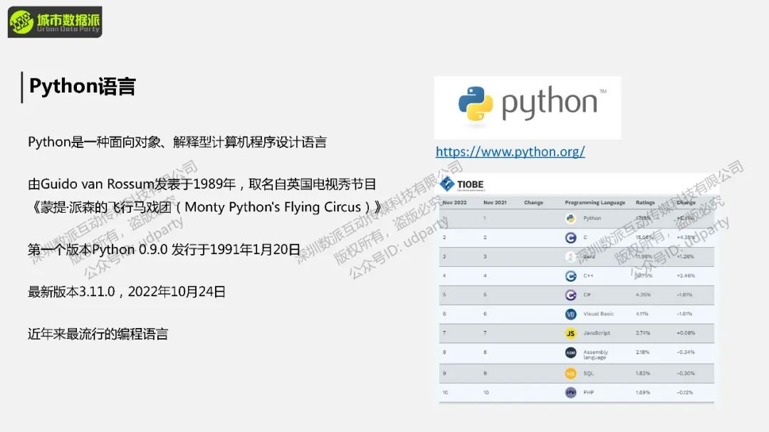 【今晚开课，钜惠截止】计算机视觉在行人交通流分析中的应用丨城市数据派