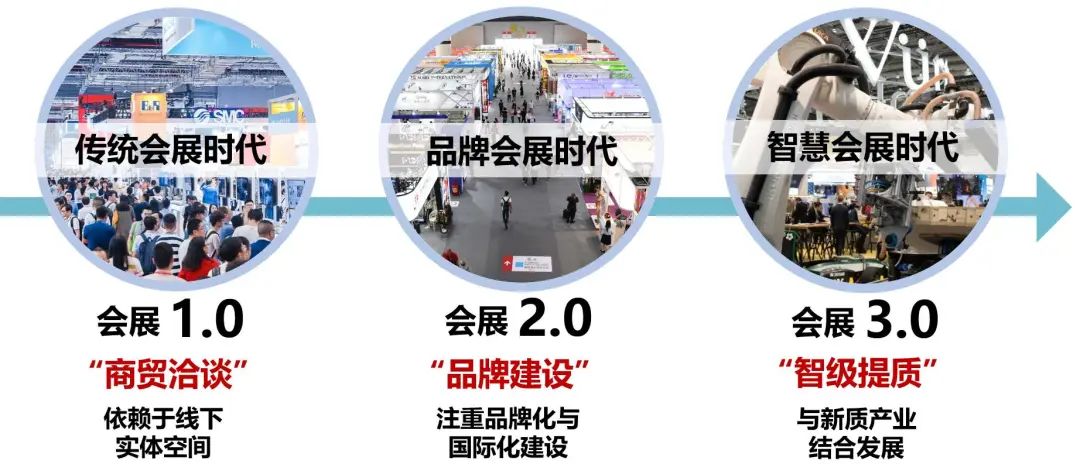 以“智”提质,广州遇见国际会展之都“新未来” 以“智”提质,广州遇见国际会展之都“新未来”