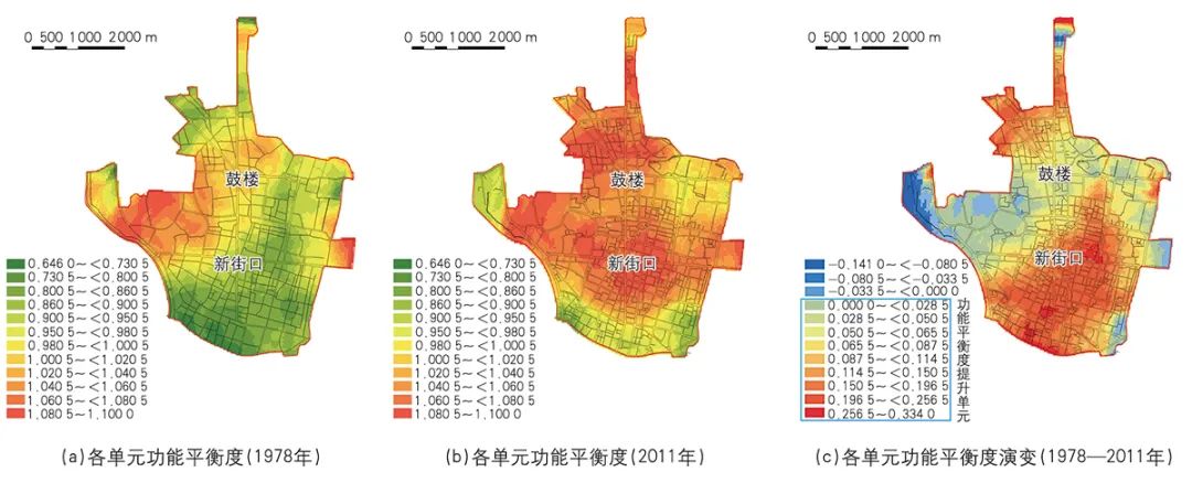 【文章导读】旧城中心区土地混合利用优化的调控路径审视——应对“非均衡发展”现象的南京案例思考