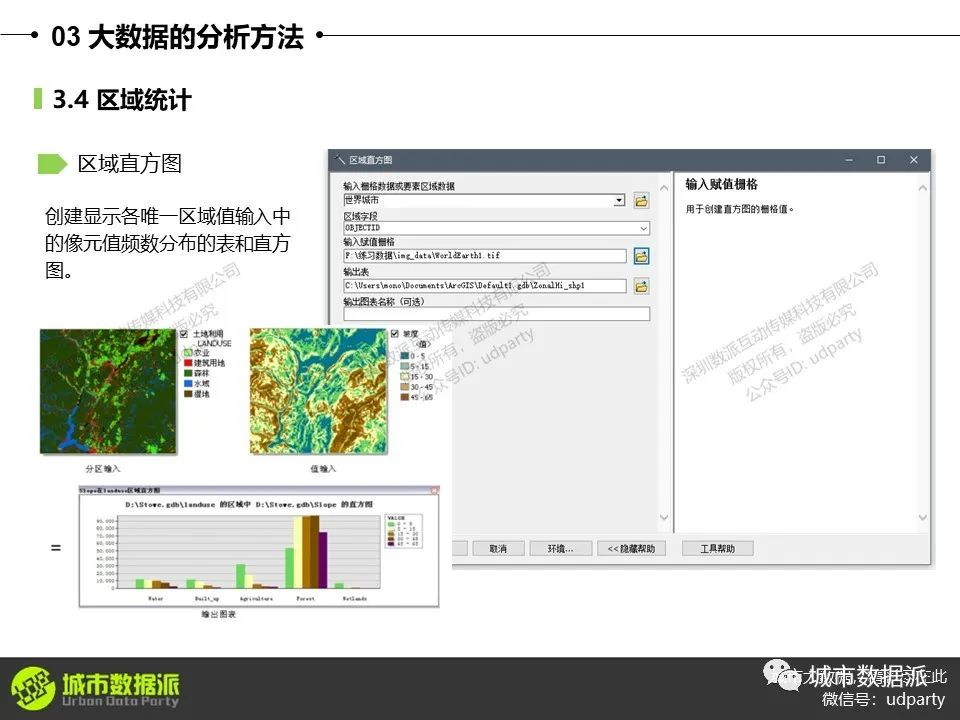 【实操教学】迁徙数据流图、气象站点数据插值分析、产业空间聚集分析丨城市数据派
