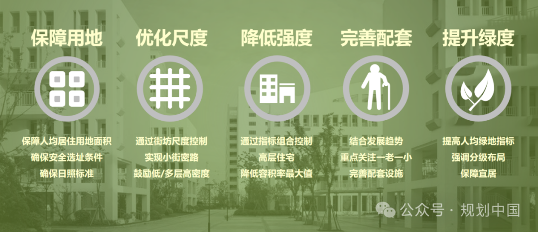 王凯:规划视角的“好房子”建设思考 王凯:规划视角的“好房子”建设思考