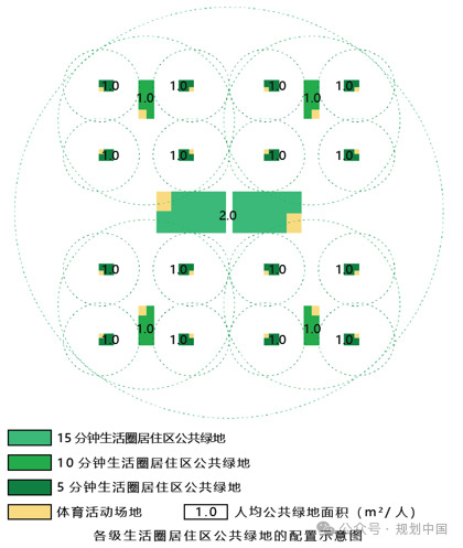 王凯:规划视角的“好房子”建设思考 王凯:规划视角的“好房子”建设思考