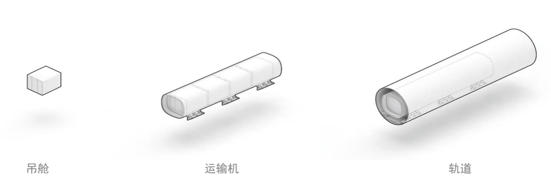 当全球顶尖建筑事务所搞起高科技,科学家也甘拜下风 当全球顶尖建筑事务所搞起高科技,科学家也甘拜下风