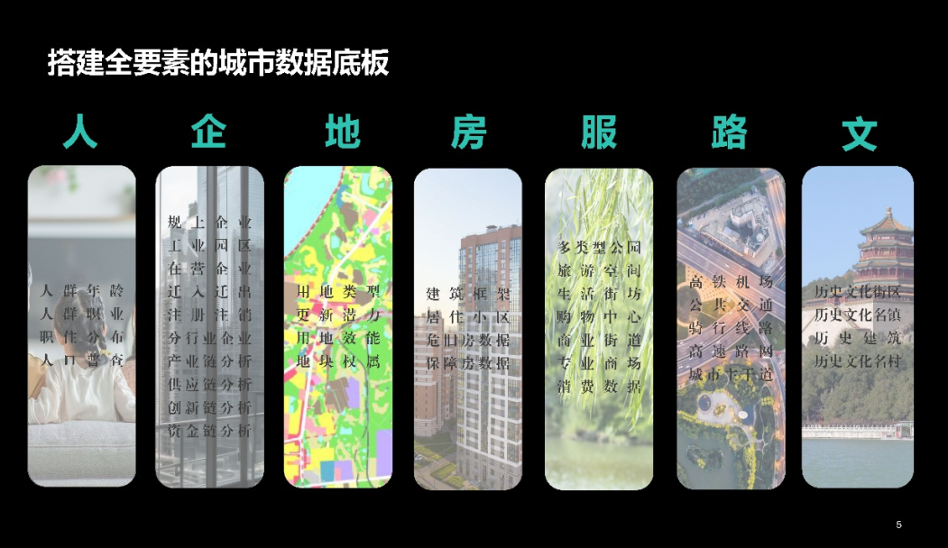 “人民城市，人民规划” | 第四届三院联合技术交流现场报道（下）