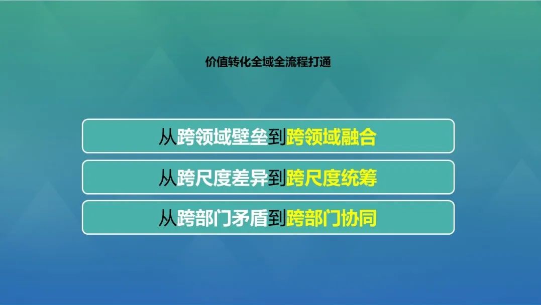“人民城市，人民规划” | 第四届三院联合技术交流现场报道（下）