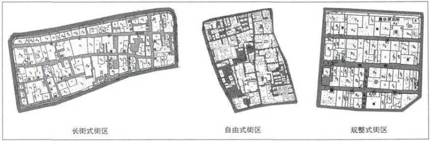 产权重组与空间重塑——土地产权地块视角下广州旧城形态更新研究 产权重组与空间重塑——土地产权地块视角下广州旧城形态更新研究