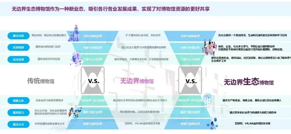 世界地球日 | 深圳梅沙“地球友好”实践 世界地球日 | 深圳梅沙“地球友好”实践