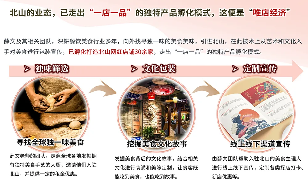 乡村振兴国际化范本，为何是北山村？