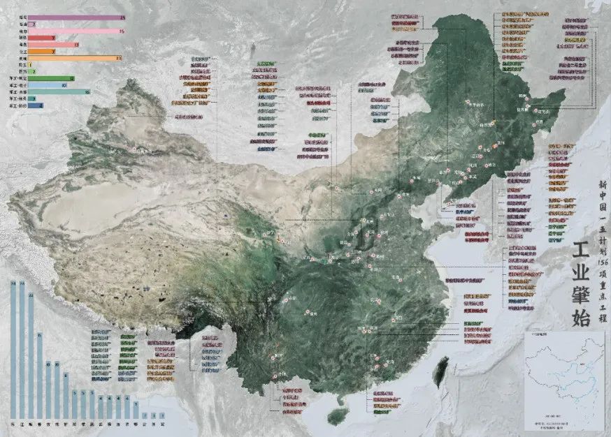 中国工业化的基石——新中国一五计划156项重点工程（4月遗产地图 工业肇始）