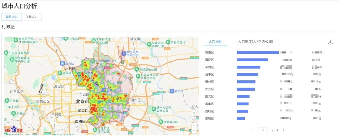 “城垣杯”大赛亮点:百度地图慧眼——应用多维时空大数据,推动数字城市规划 “城垣杯”大赛亮点:百度地图慧眼——应用多维时空大数据,推动数字城市规划