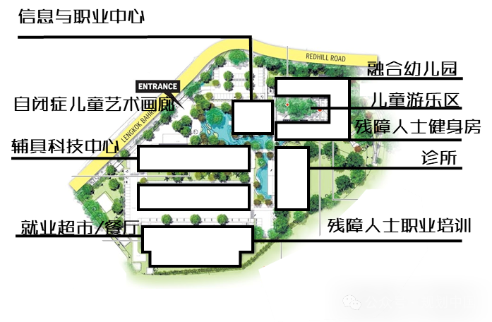 从“设施”到“城市”的无障碍行动规划探索