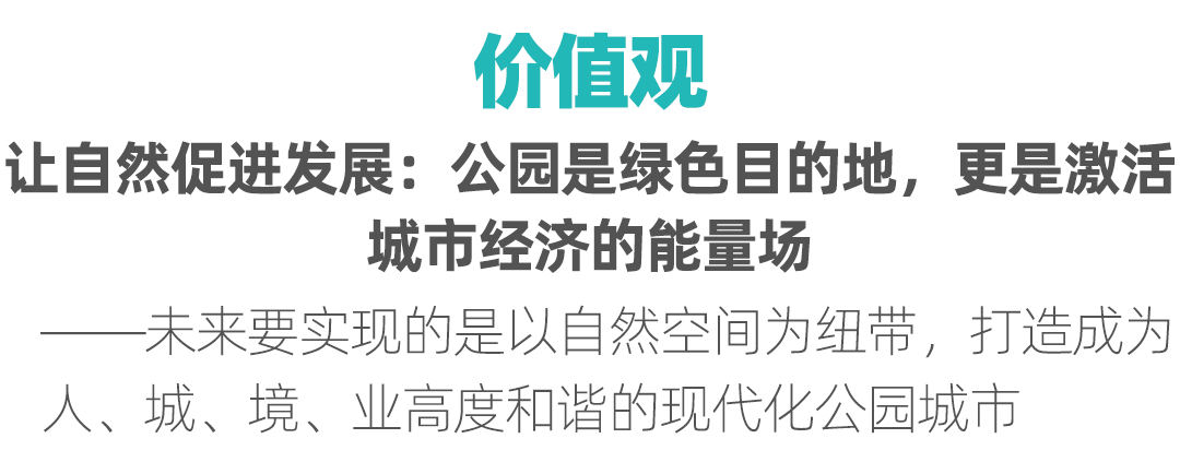 从自然向未来 ——深圳市坪山区公园城市建设规划 从自然向未来 ——深圳市坪山区公园城市建设规划