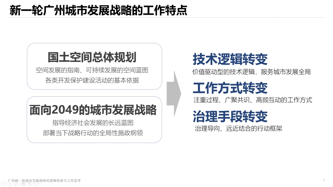“人民城市，人民规划” | 第四届三院联合技术交流现场报道（上）