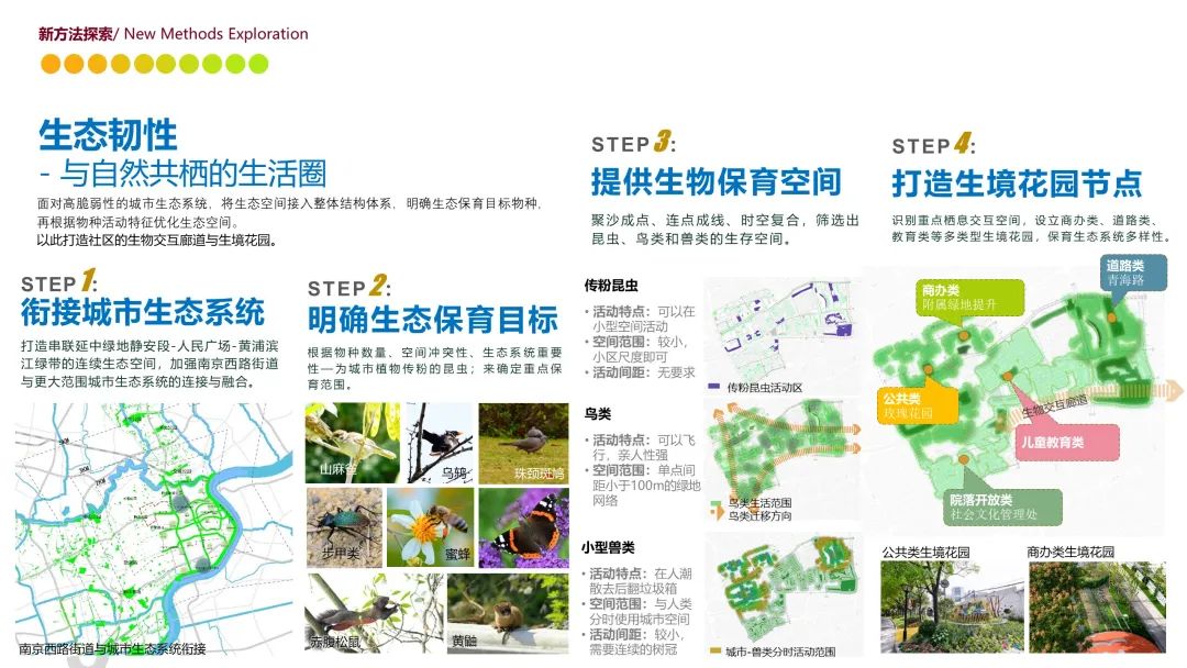 “人民城市，人民规划” | 第四届三院联合技术交流现场报道（上）