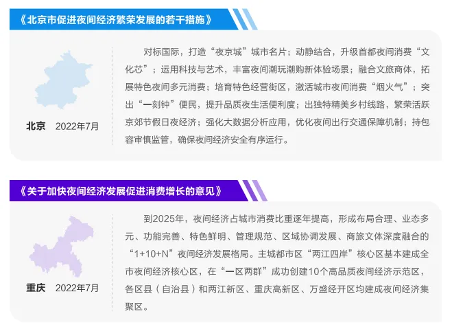 345家国家级夜间文化和旅游消费集聚区复盘解析 345家国家级夜间文化和旅游消费集聚区复盘解析