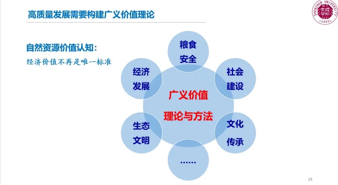 郭仁忠院士：理论创新引领CSPON技术赋能