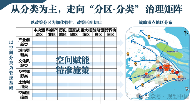 2023年度中规院学术交流会第三天——科学态度、自由思想、创新精神、务实作风