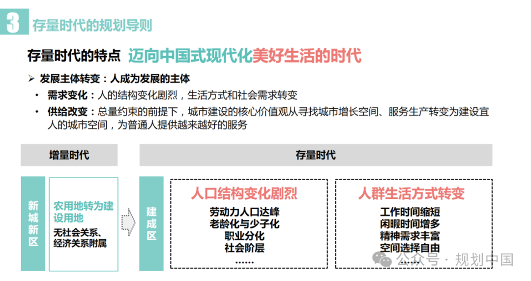 2023年度中规院学术交流会第三天——科学态度、自由思想、创新精神、务实作风