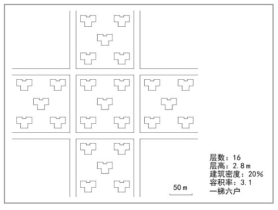 《城市居住区规划设计标准》中关于15分钟生活圈的关键指标讨论丨城市数据派