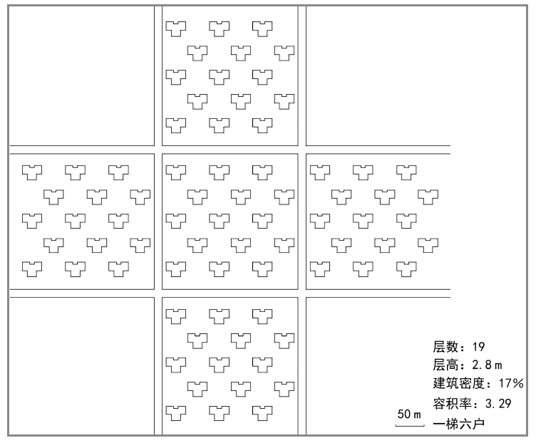 《城市居住区规划设计标准》中关于15分钟生活圈的关键指标讨论丨城市数据派