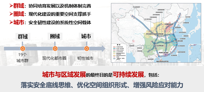 彭翀:建设韧性的城市与区域 彭翀:建设韧性的城市与区域