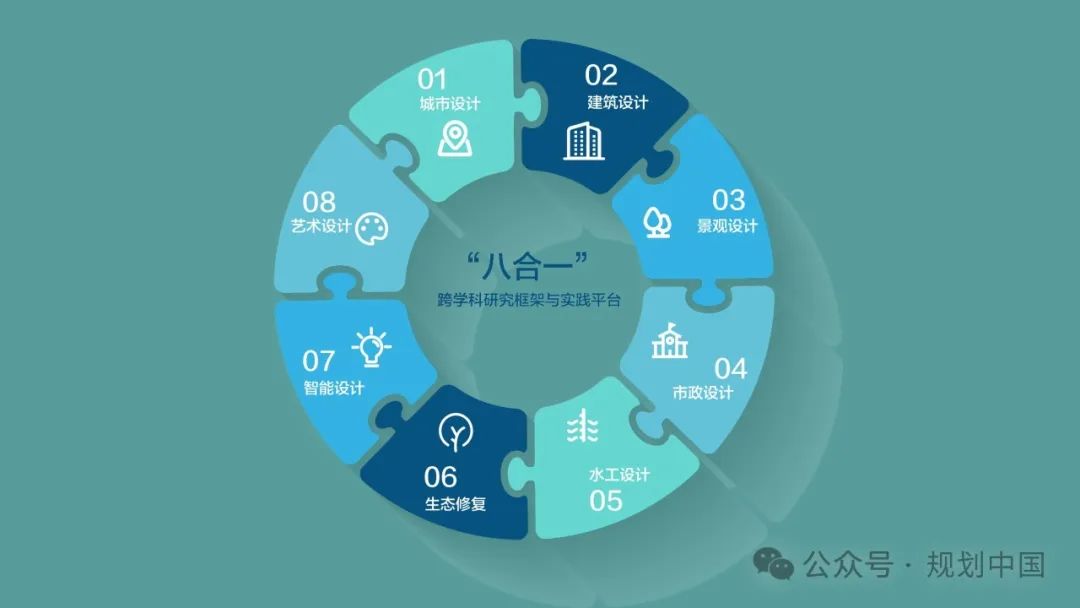 “场域基础设施”的理念与行动 “场域基础设施”的理念与行动