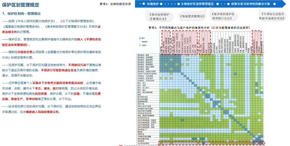 福建平潭︱我们日夜躬耕的宝藏遗产地亮相央视时政 福建平潭︱我们日夜躬耕的宝藏遗产地亮相央视时政