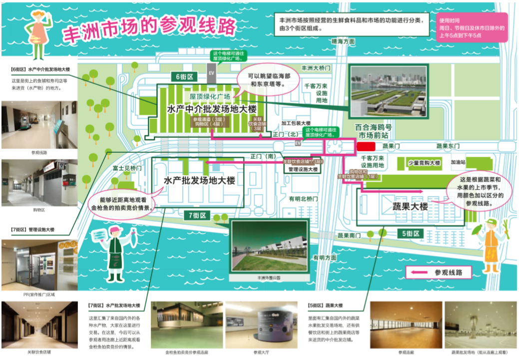 【农贸市场】日本农贸市场玩转功能与业态,年轻人打卡新去处! 【农贸市场】日本农贸市场玩转功能与业态,年轻人打卡新去处!