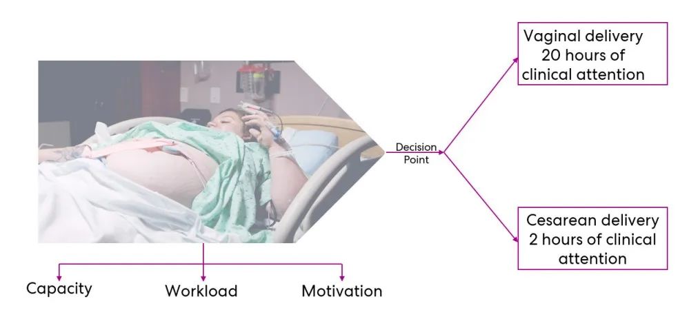 当全球顶尖建筑事务所搞起高科技，科学家也甘拜下风